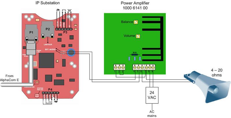 File:WK and IP sub.png