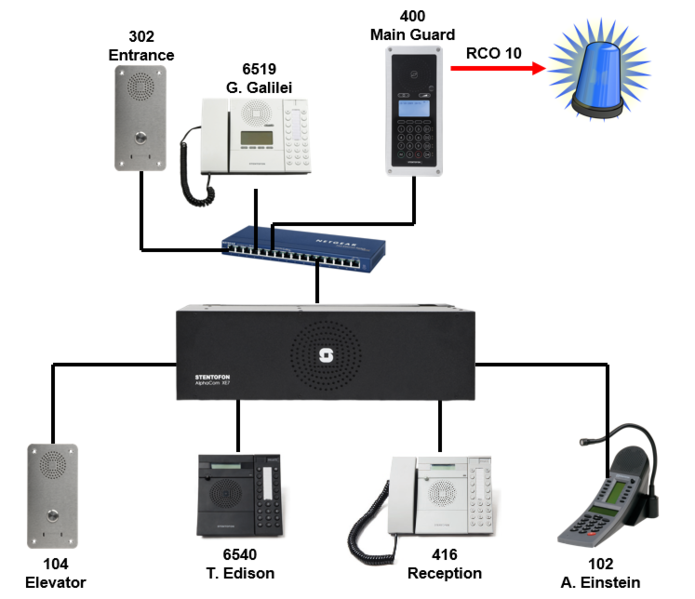 File:1-4h exercise.PNG