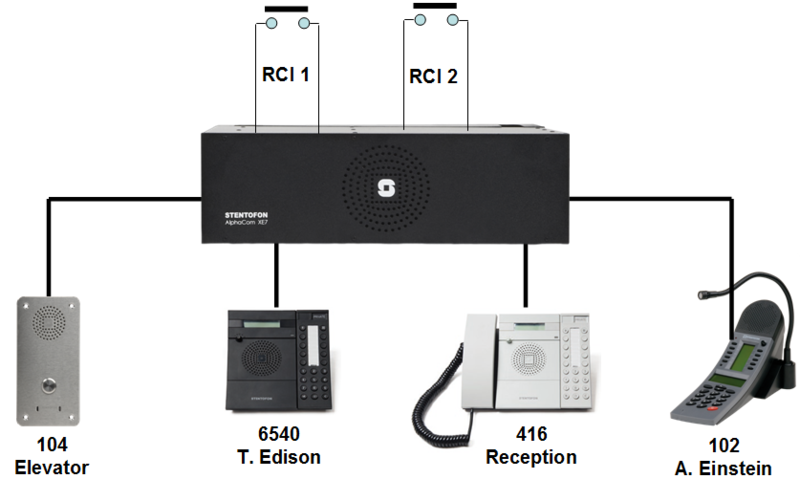 File:1-4i config.PNG