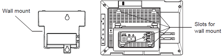 ITSV-5 - Zenitel Wiki