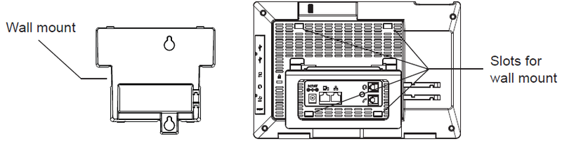 File:ITSV-5 wall mount.png