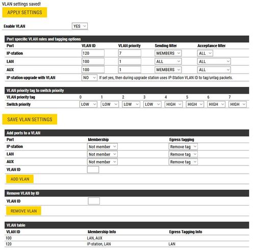 Access Voice VLAN Overview.jpg