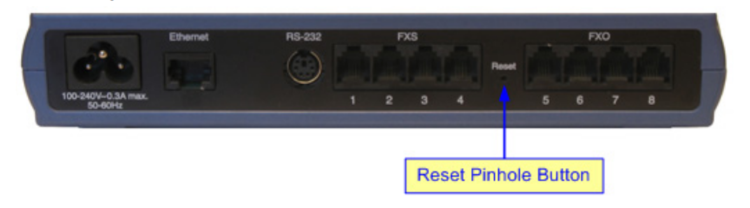 AudioCodes MP114/118, v6.2 and higher - Zenitel Wiki