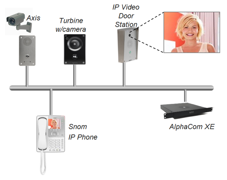 File:Snom XE Video.PNG