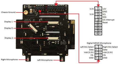 TCIS Connections 10.PNG