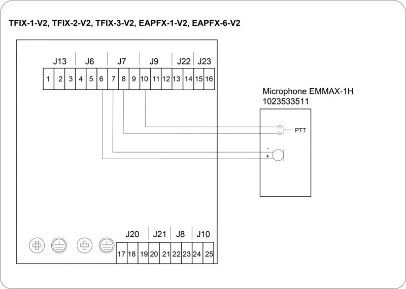 File:Connection of Handheld Mic EMMAX-1H on TFIX-V2.png