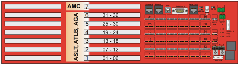 File:XE7 backplane2.png