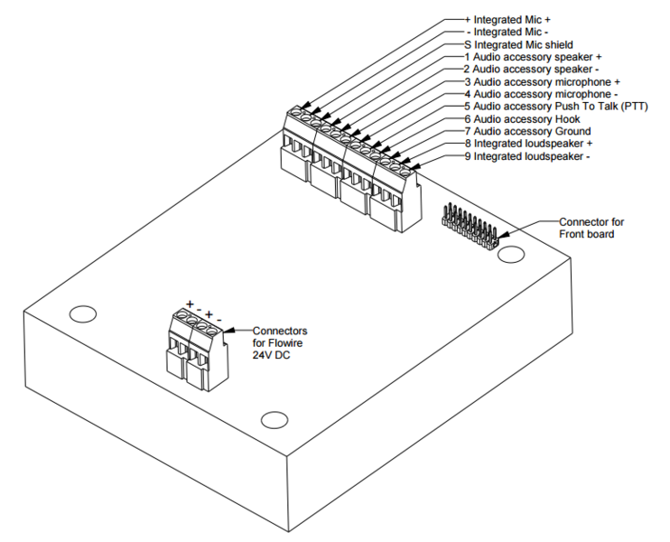 File:TFIX Connections 2.PNG