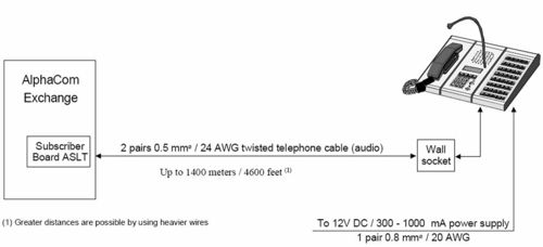 Control Room Master IV Installation.jpg