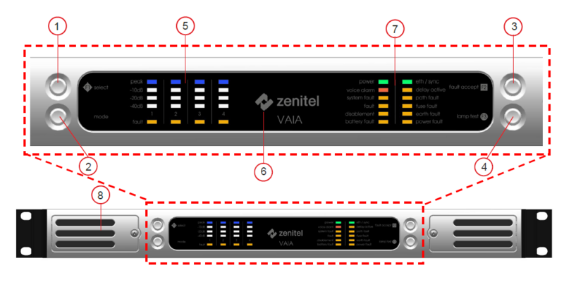 File:VAIA frontpanel overview.png