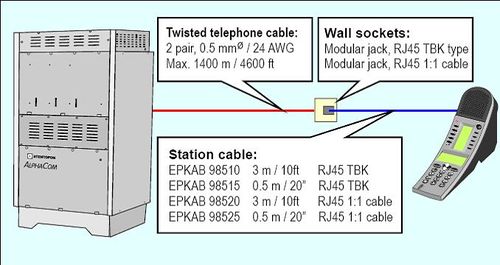 Dual Display Station 1007007000.jpg