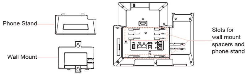 File:ITSV-2 mount.png