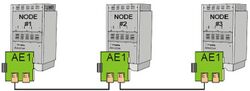 AE1 - AlphaCom Digital Network Board - Node -2 in transit configuration, nodes -1 and -3 in leaf configuration.jpg