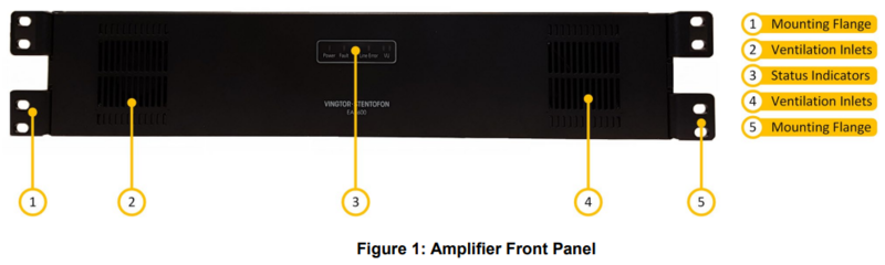 File:Ea1400 front.png