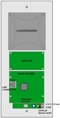 OR Master Station with Display 100 7036 600 Connection.jpg