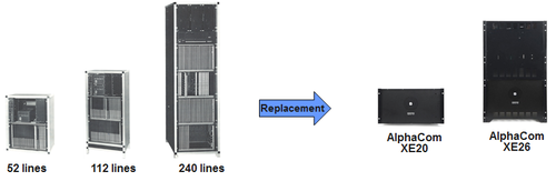 Upgrade old systems 1.png