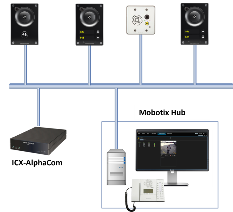 Mobotix Hub - ICX-AlphaCom Integration - Zenitel Wiki
