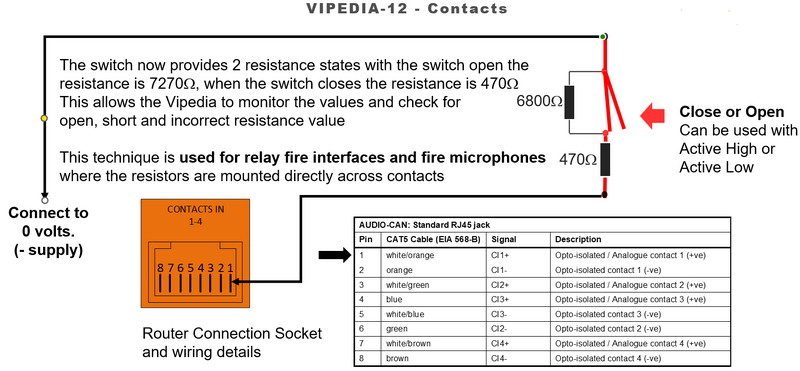 File:Volt Free Monitored Mechanism.png