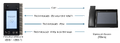 Thumbnail for version as of 14:22, 9 October 2026