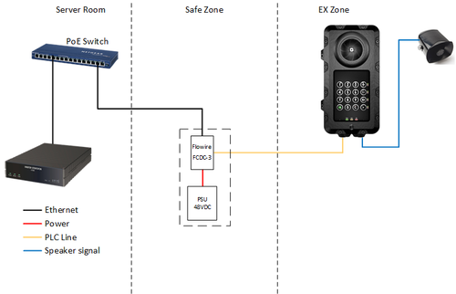 TFIXV2 Speaker Single2.png