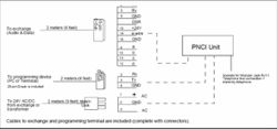 PNCI Wiring.jpg