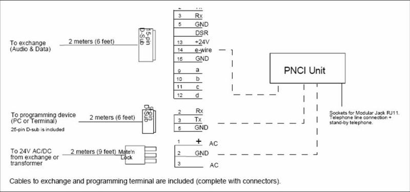 File:PNCI Wiring.jpg