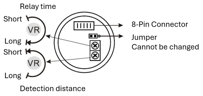 File:Touchless sensor pots.png