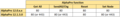 Thumbnail for version as of 08:34, 9 November 2023