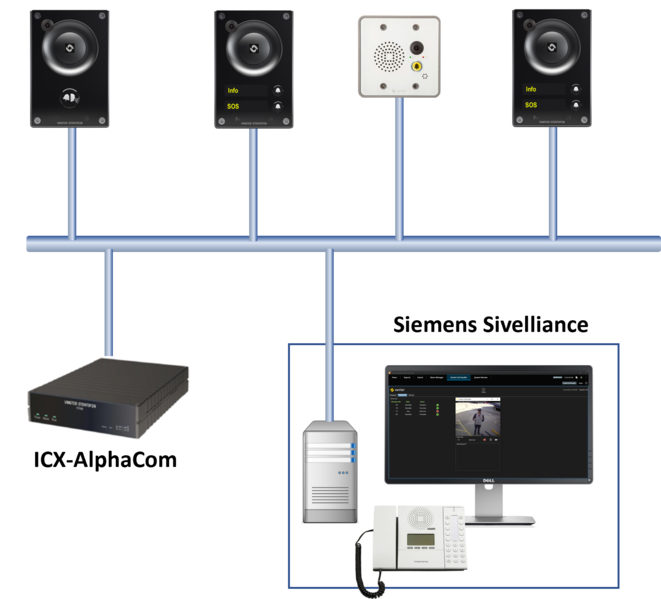 File:Siemens Sivelliance ICX-AlphaCom.png