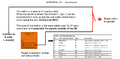 Thumbnail for version as of 12:40, 7 July 2026