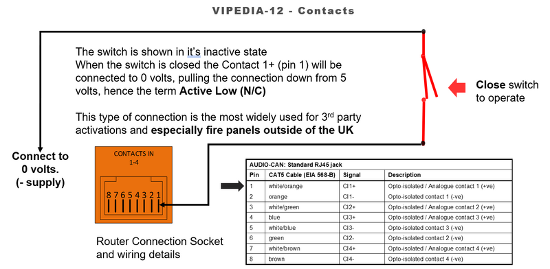 File:Active Low Mechanism1.png