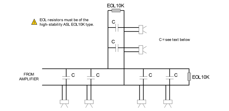 File:EOL Topology Diagram.png