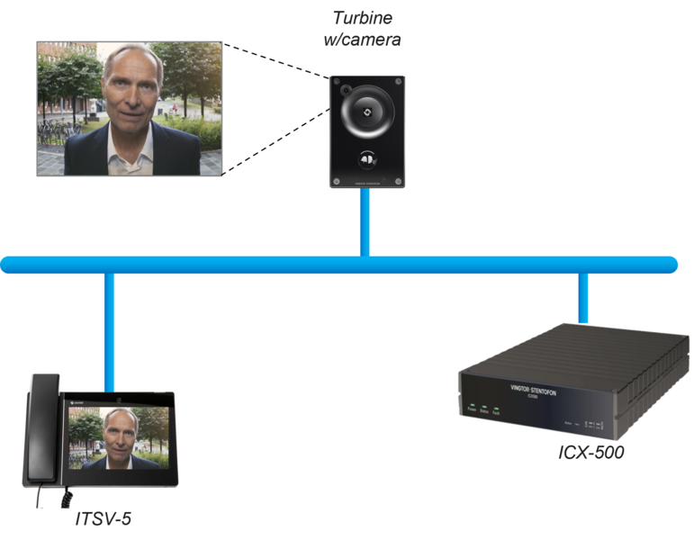 File:ITSV-5 ICX.png