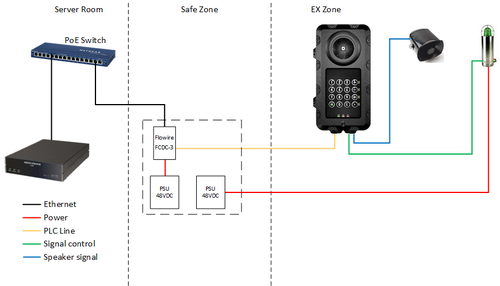 TFIXV2 Speaker Beacon Single.png