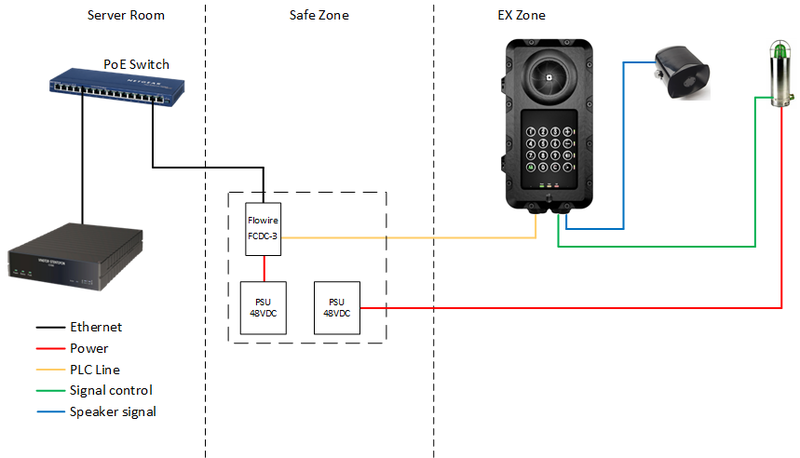 File:TFIXV2 Speaker Beacon Single.png