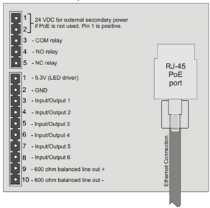 TCIS Connections 1.PNG