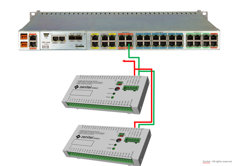 File:BMB Connections.png