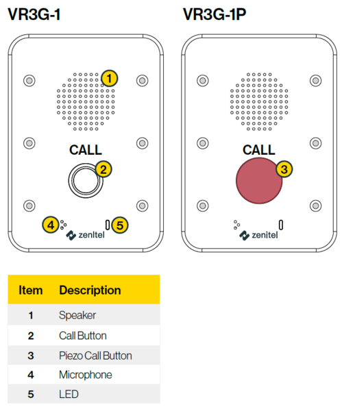 File:VR3G Description.png
