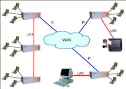 AC E7 Networking.jpg