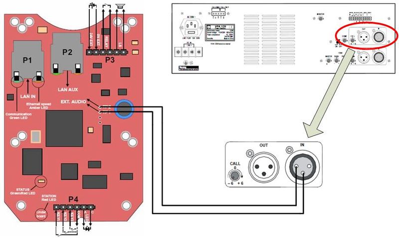 File:IP sub VPA 1.JPG