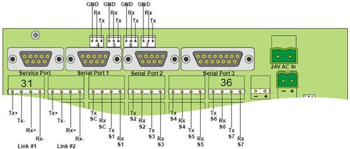 AE1 - AlphaCom Digital Network Board - AlphaCom M connections.jpg