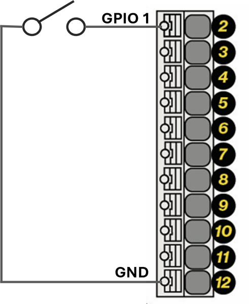 File:ZIPS FactDef Gen1 ver2.png