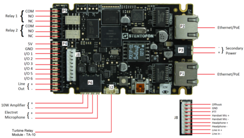 TFIE Connections.PNG