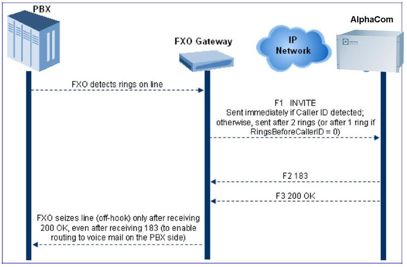 File:AutoDial MP11x.jpg