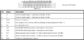 Thumbnail for version as of 11:15, 21 May 2026