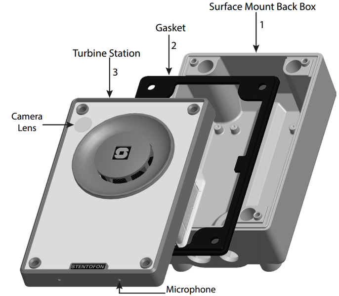 File:TCIV Mounting 1.png