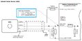 Thumbnail for version as of 14:39, 9 July 2026