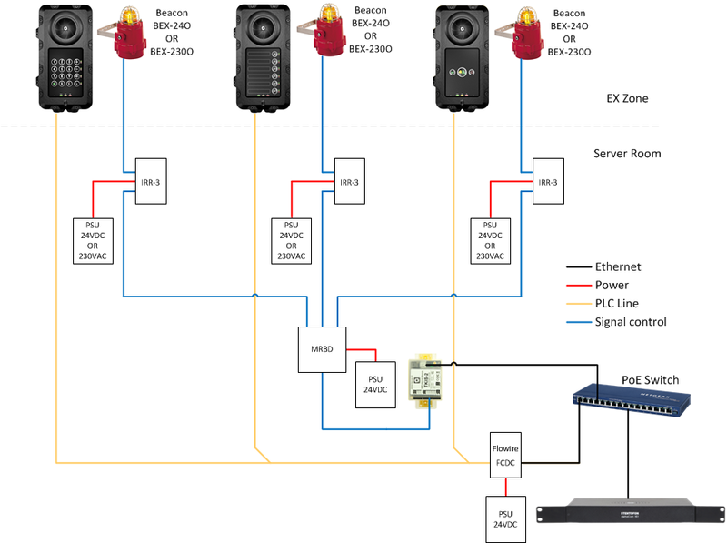 File:TFIX Beacon Multiple1.png