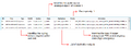 Thumbnail for version as of 13:46, 7 August 2026
