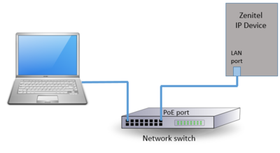 StartUp Z-device.PNG